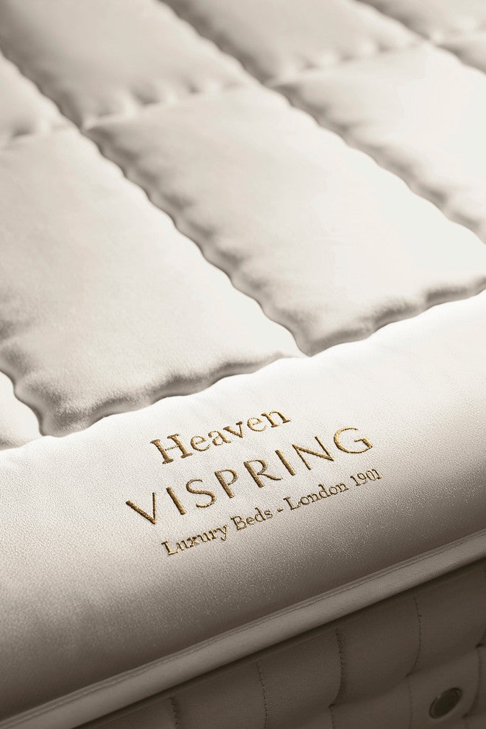 Mattress Toppers